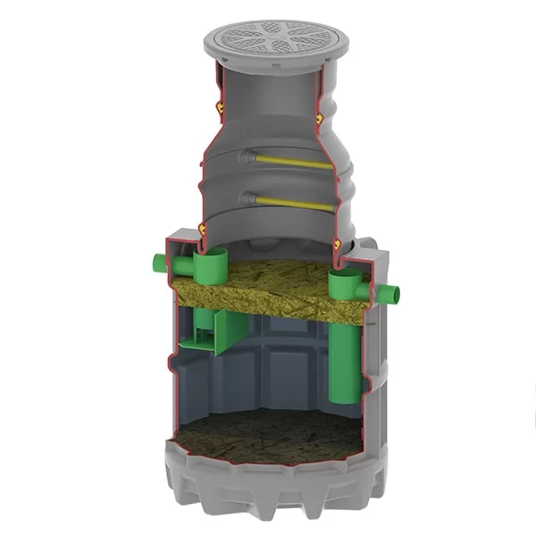 Ett tvärsnittsdiagram över den underjordiska plastkammaren Fettavskiljare PE 2-25 liter/sekunden visar rör, inre bafflar samt jord- och gruslager, vilket illustrerar dess användning för vatten- eller avloppshantering.