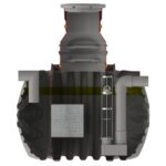 Tvärsnittsritning av Oljeavskiljare PE 6 liter/sekunden, som visar en åtkomstlucka på ovansidan, invändig stege, anslutningsrör på sidorna och kammare för avfall.